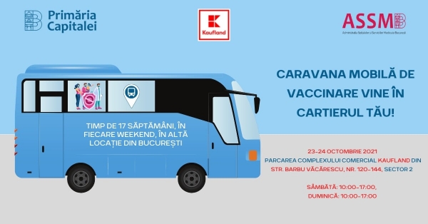 Caravana mobilă de vaccinare continuă sâmbătă, 23 octombrie și duminică, 24 octombrie. Decizia TPBI pentru a susține Maratonului Vaccinării